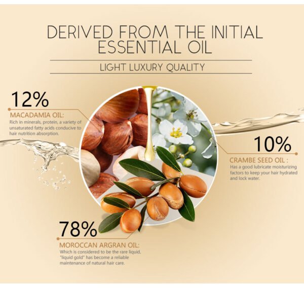 Moroccan essential hair oil - Image 2